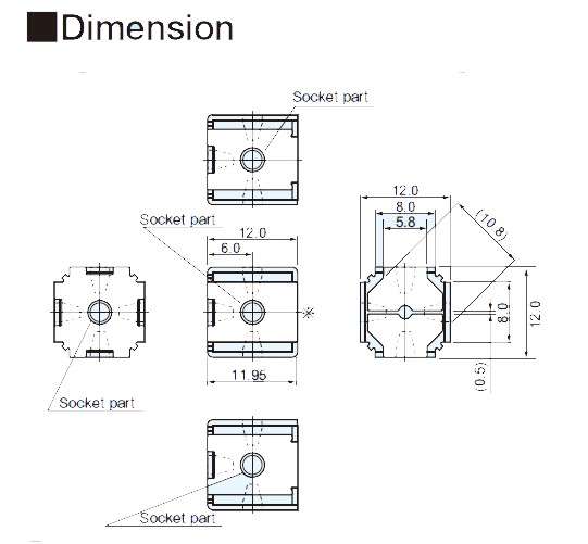 Dimentions of BBS