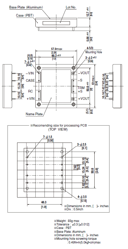 Structure_of_CBS50_100_200