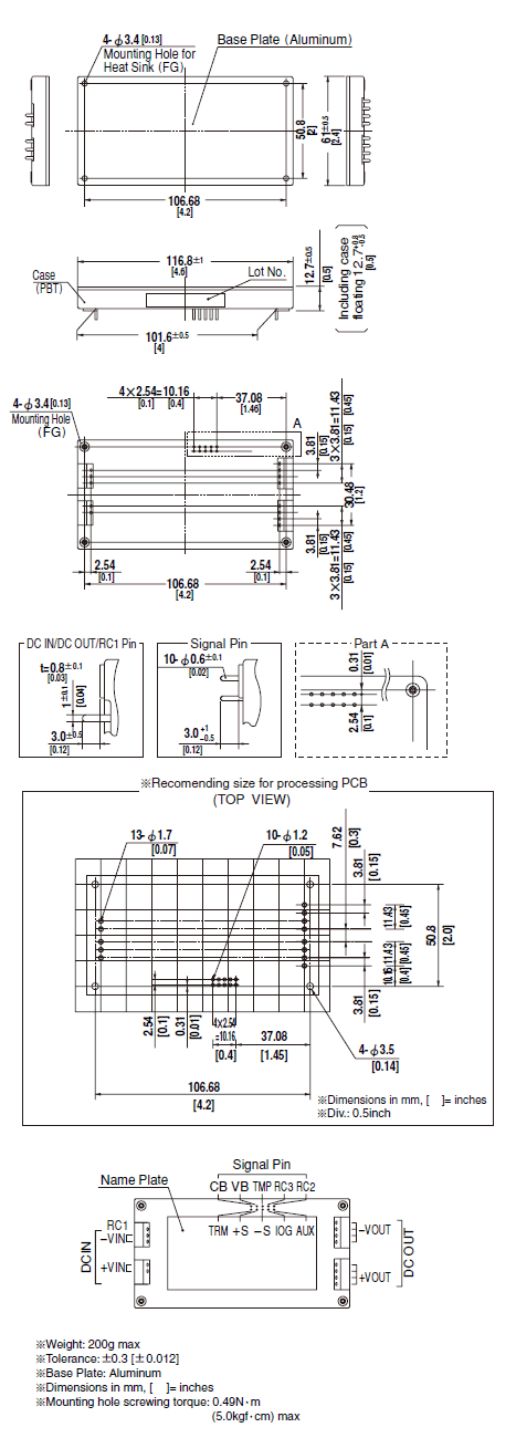 Structure_of_CDS40048