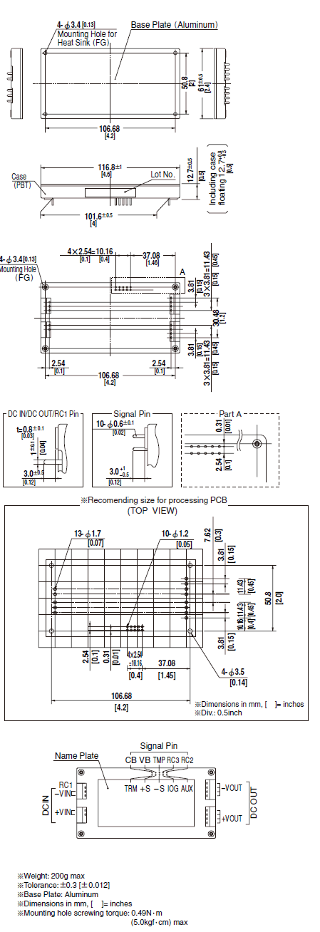 Structure_of_CDS500_600