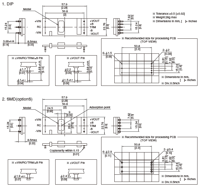 Structure_of_CES 