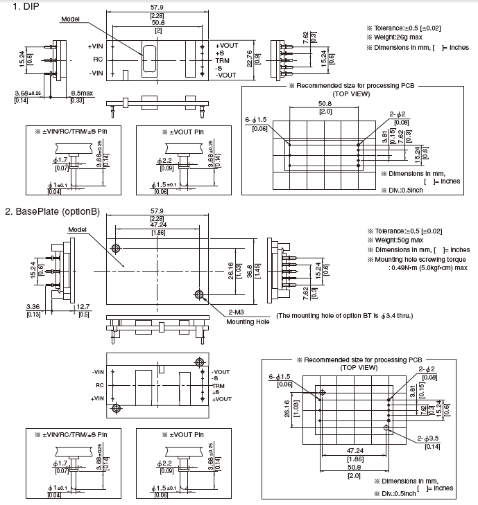 Structure_of_CES_type_p