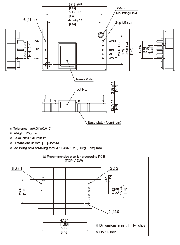 Structure_of_CQHS300