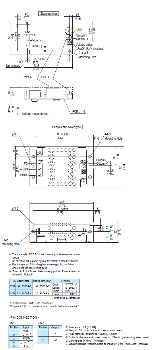 Structure_of_LFA10F