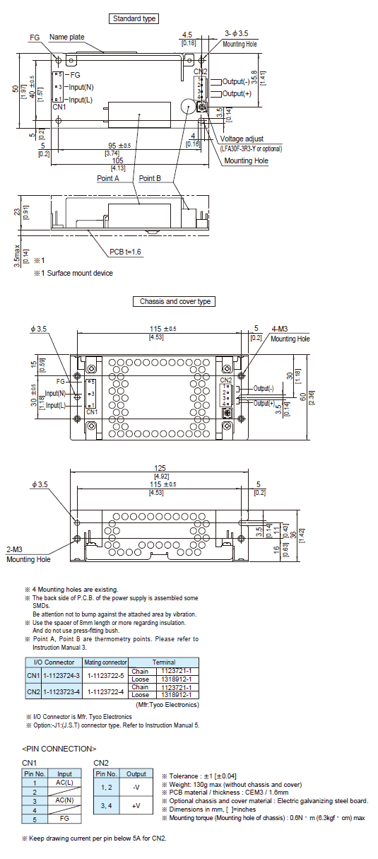 Structure_of_LFA30F