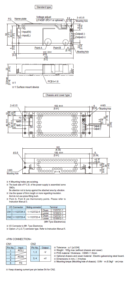 Structure_of_LFA50F