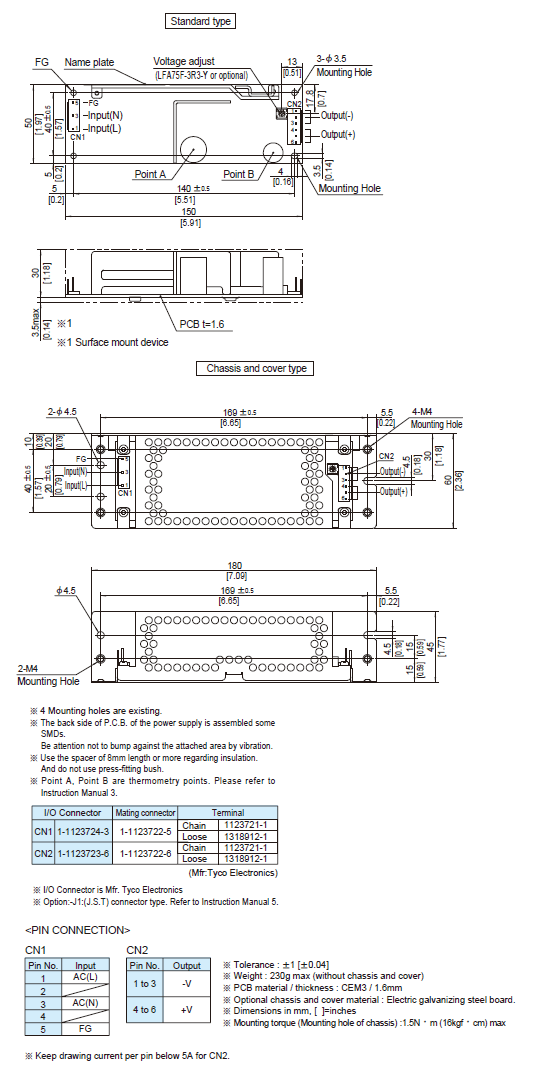 Structure_of_LFA75F