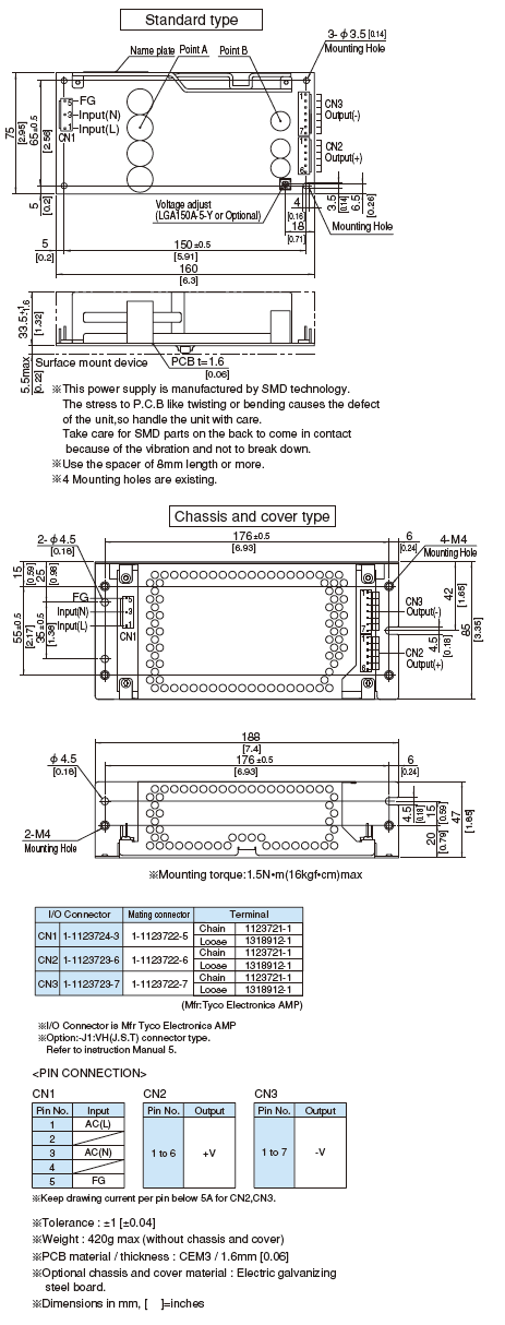 Structure_of_LGA150A