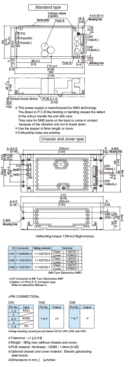 Structure_of_LGA240A