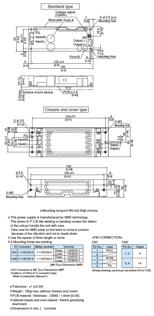 Structure_of_LGA50A