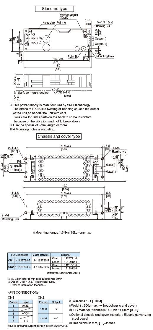 Structure_of_LGA75A