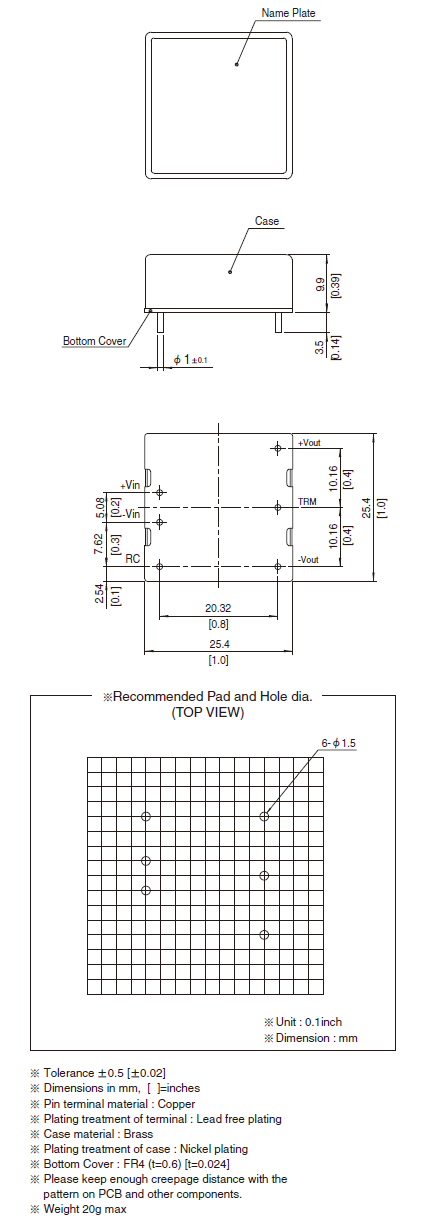 Structure_of_MGFS15