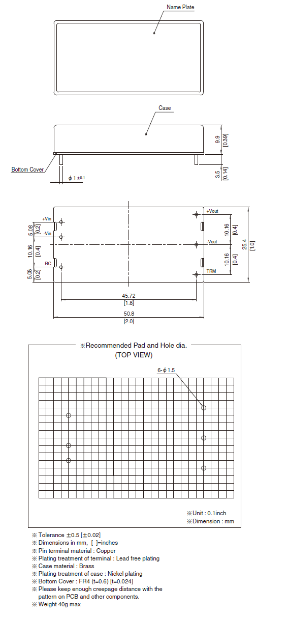 Structure_of_MGFS30