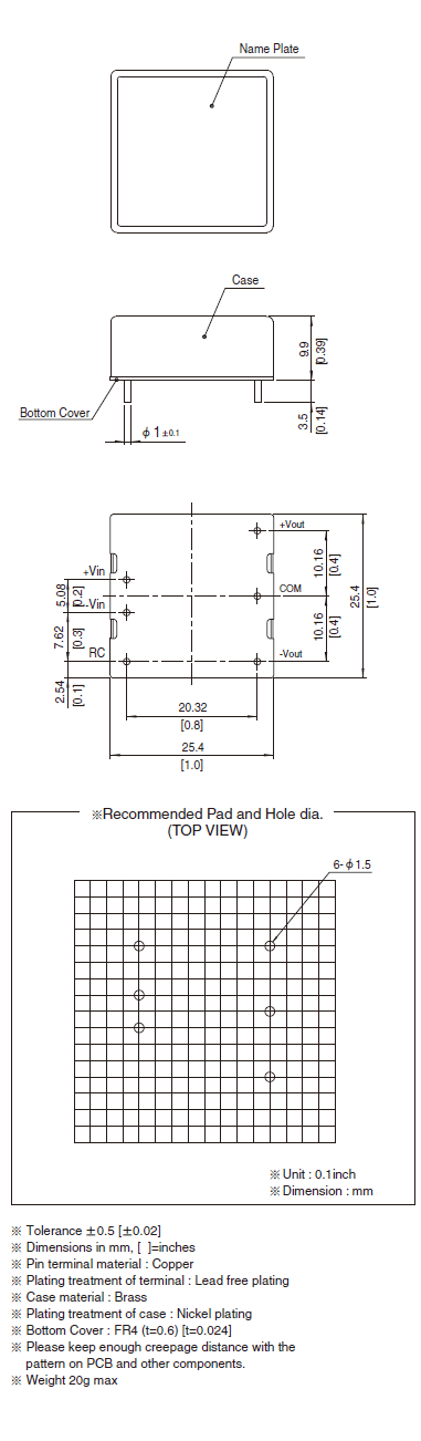 Structure_of_MGFW15