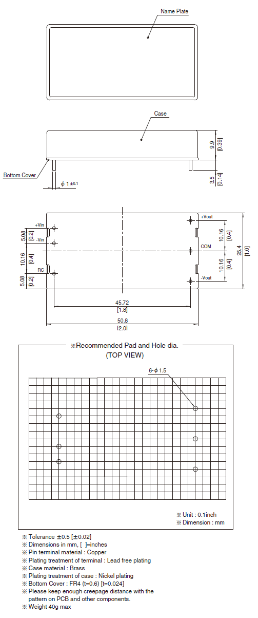 Structure_of_MGFW30