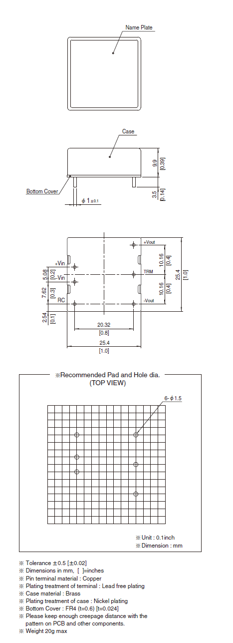 Structure_of_MGS15