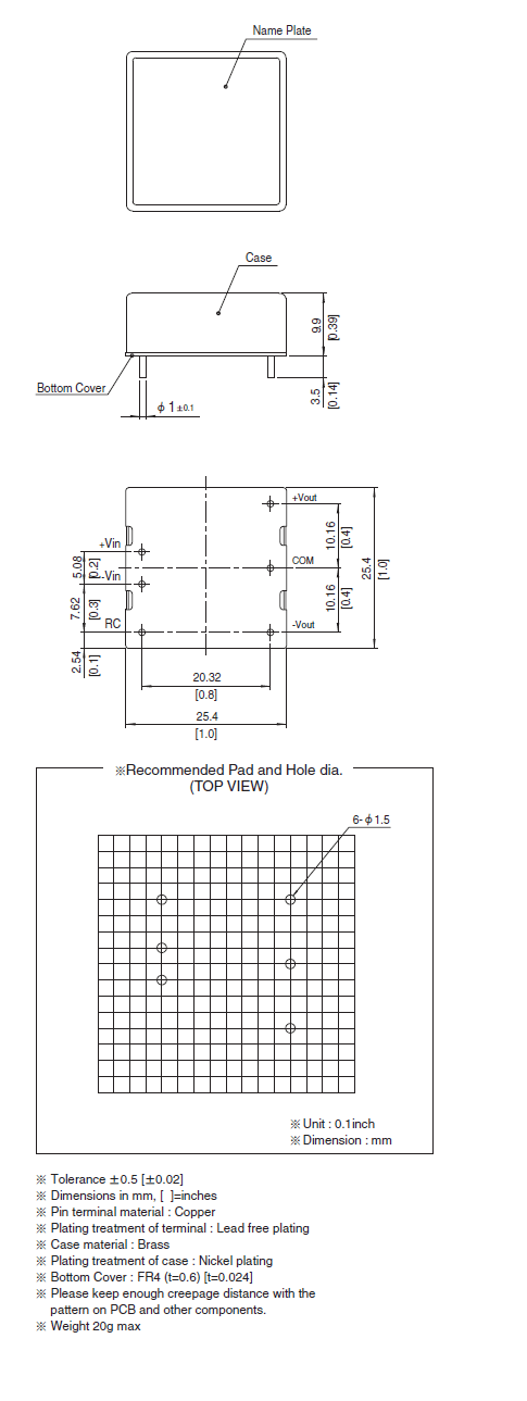 Structure_of_MGW15