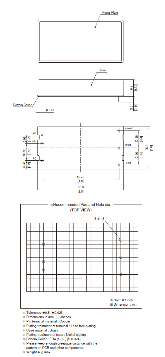 Structure_of_MGW30