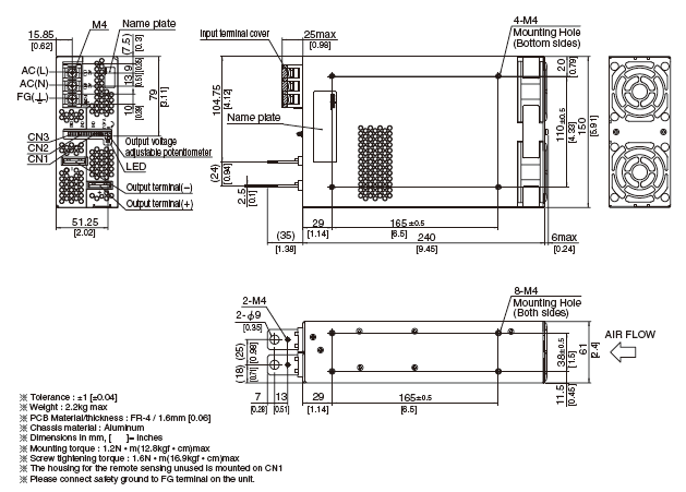 Structure_of_1000F