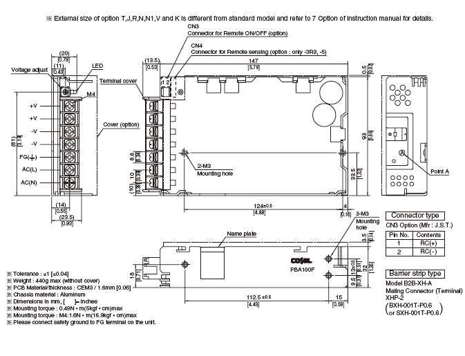 Structure_of_PBA100F