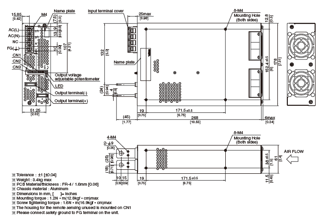 Structure_of_PBA1500F