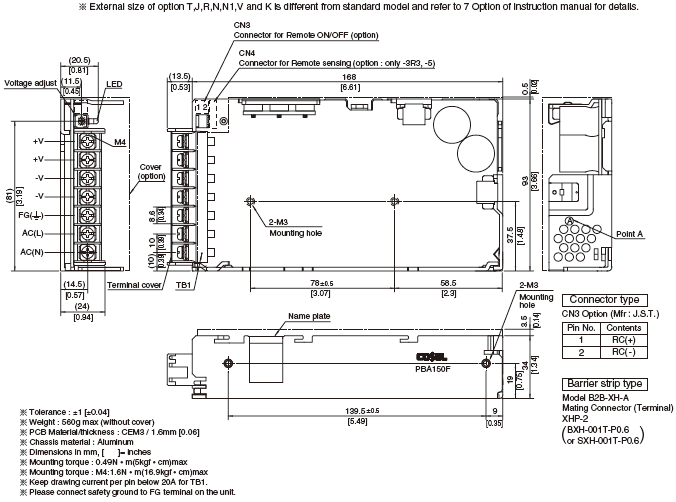 Structure_of_PBA150F