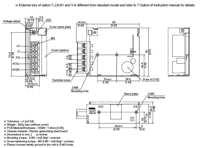 Structure_of_PBA15F