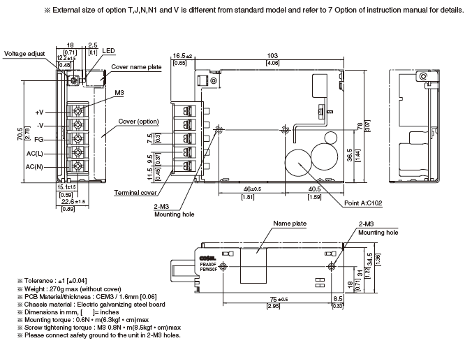 Structure_of_PBA30F