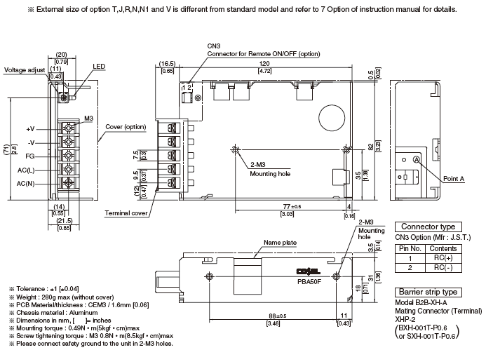 Structure_of_PBA50F