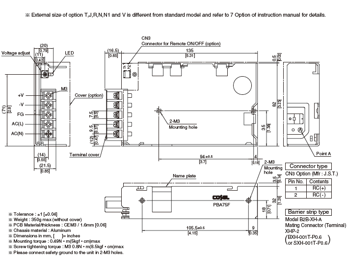 Structure_of_PBA75F