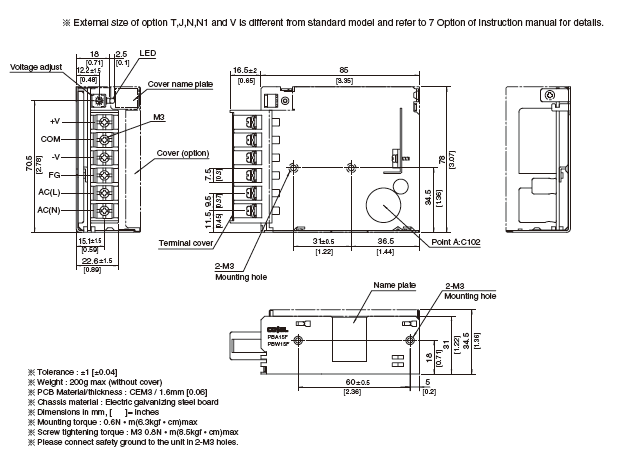 Structure_of_PBW15F