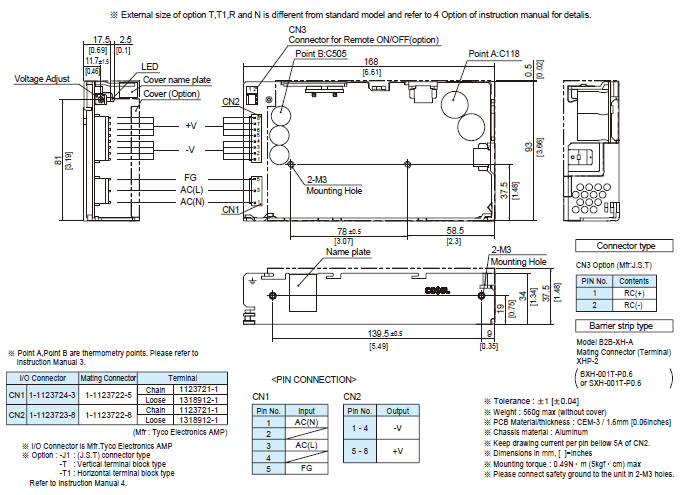 Structure_of_PMA100F