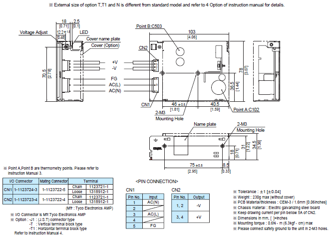 Structure_of_PMA15F