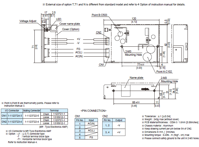 Structure_of_PMA30F