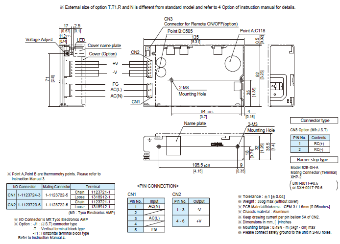 Structure_of_PMA60F