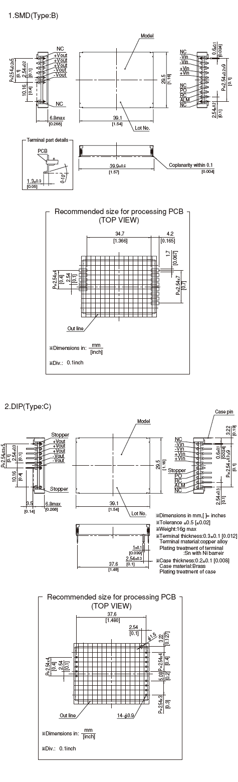 Structure_of_SFCS15