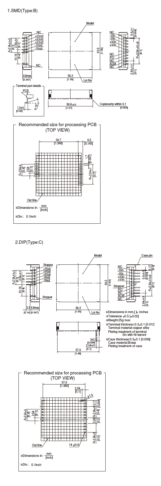 Structure_of_SFCS30