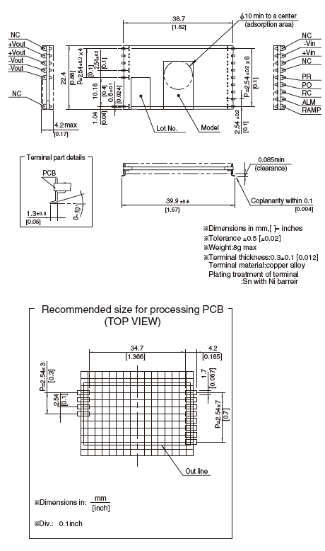 Structure_of_SFLS10