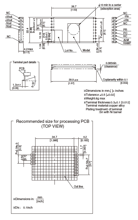 Structure_of_SFLS15