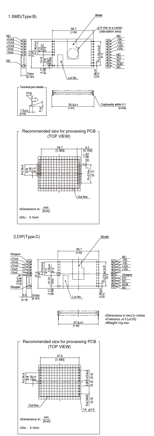 Structure_of_SFS10