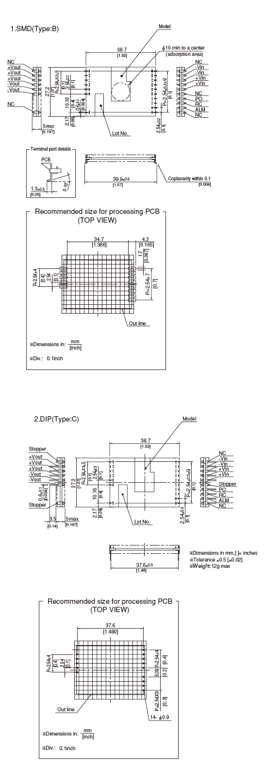 Structure_of_SFS15