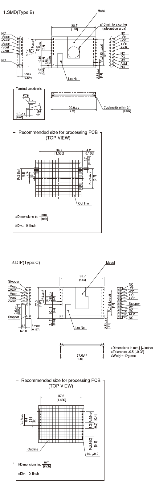 Structure_of_SFS20