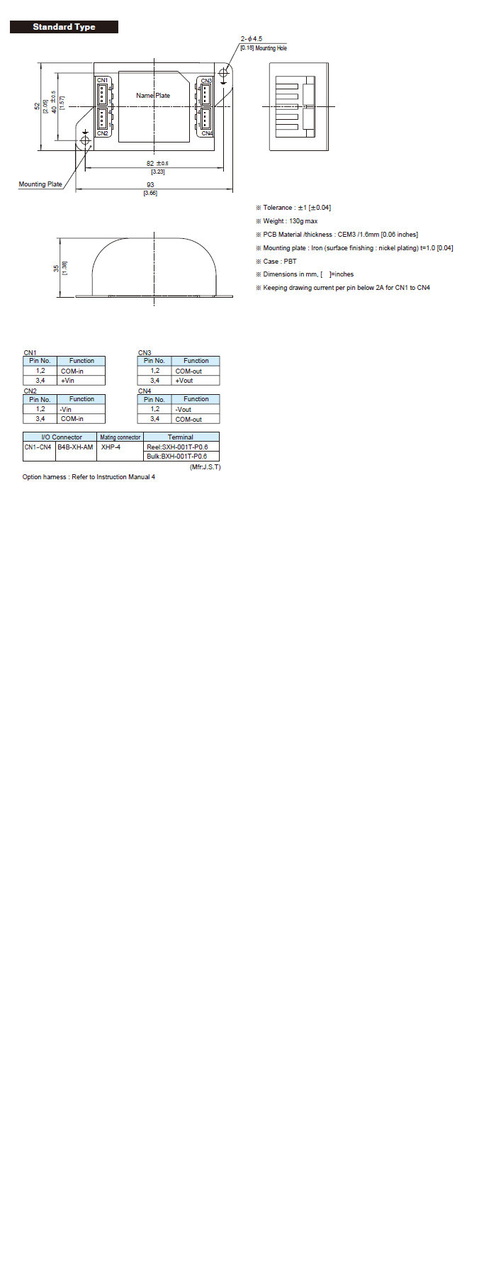 Structure_of_SNA_1A_3A_Standard