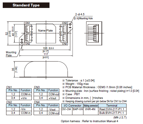 Structure_of_SNA_6A_Standard