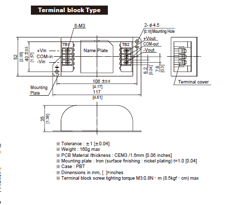 Structure_of_SNA_6A_Terminal