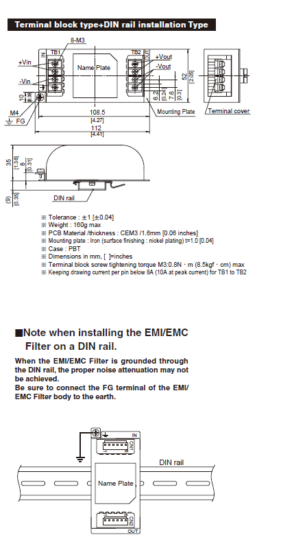 Structure_of_SNR_10A_DIN_Terminal