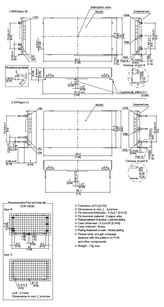 Structure_of_SUCS10