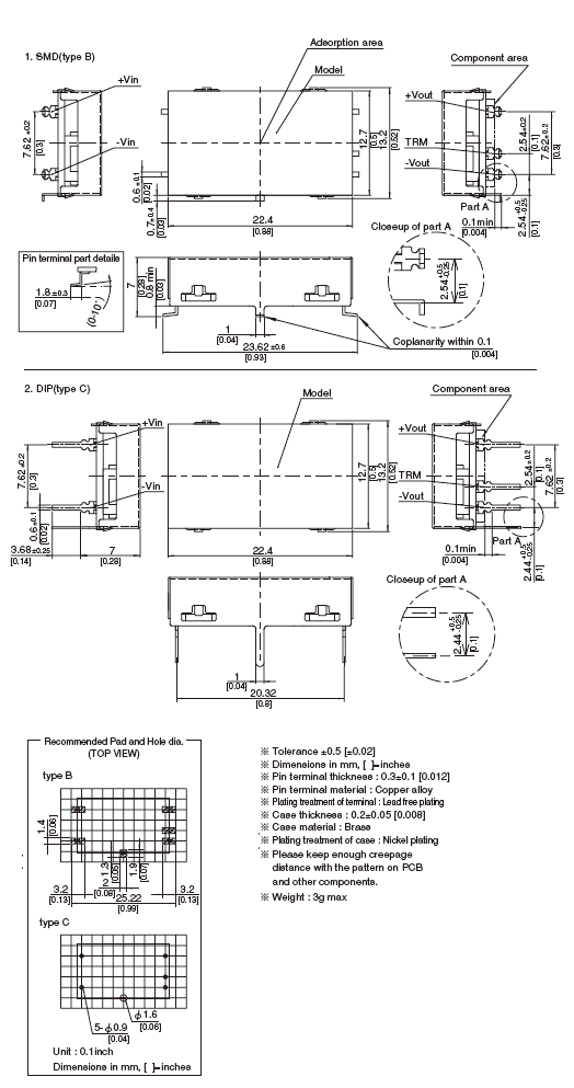 Structure_of_SUCS1R5