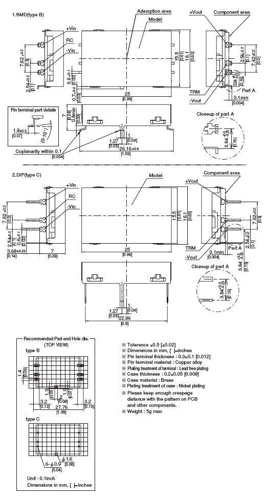 Structure_of_SUCS3