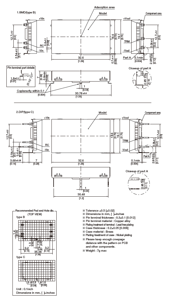 Structure_of_SUCS6